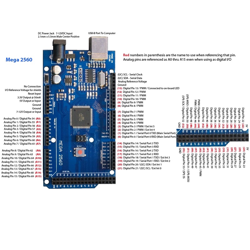 Arduino-MEGA-2560-R3-reson-it.ru-2-1